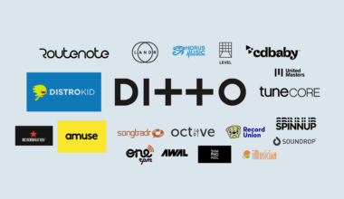 Top Digital Distribution Platforms for Indie Artists